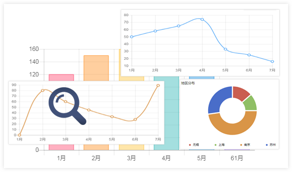 数据报表